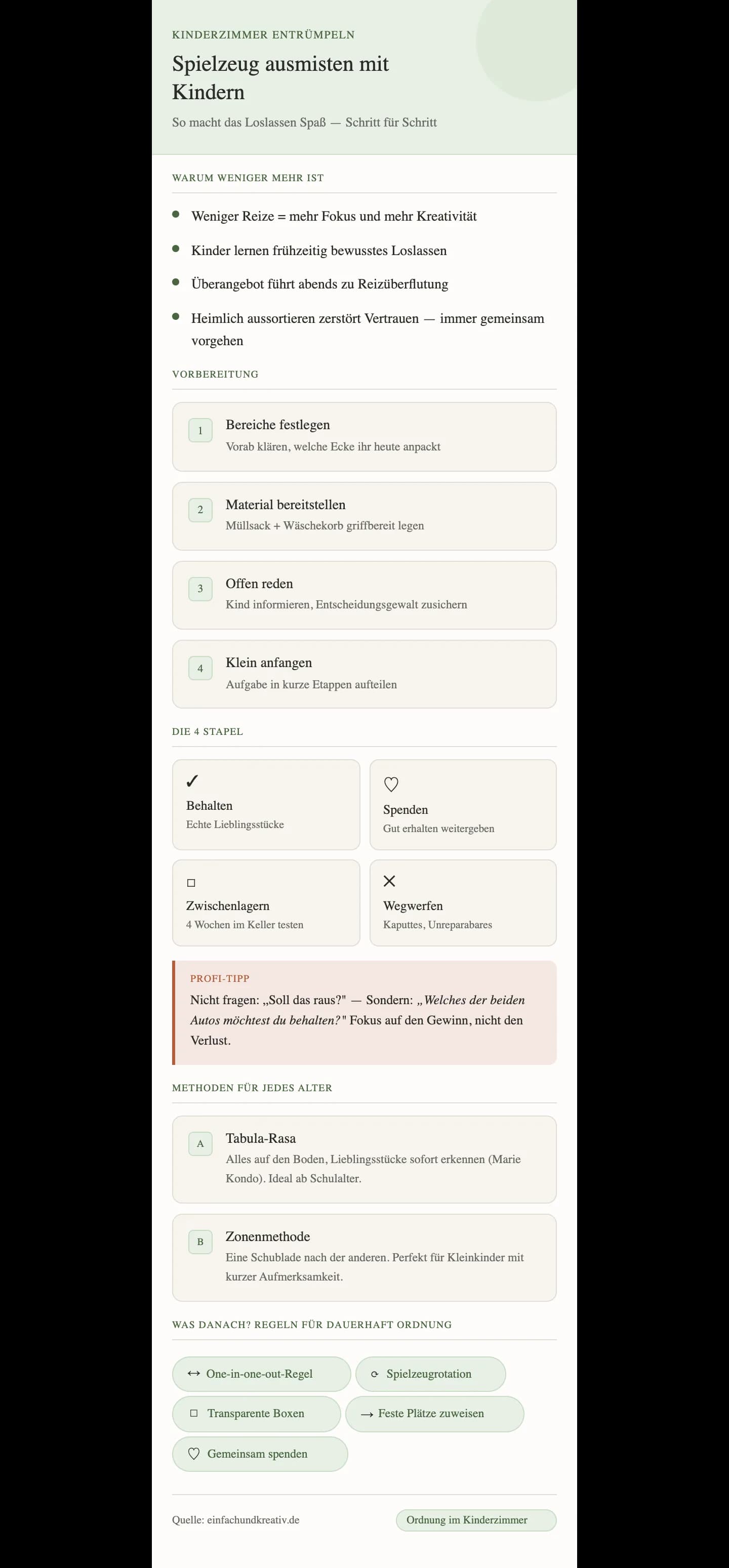 Spielzeug mit Kindern ausmisten Infografik